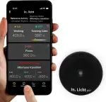 Pro Handheld Light Meter EML Lichtmesser-Sensor für Lumen, Lux, Farbtemperatur CCT, Kontrast und Gleichmäßigkeit, Messung für architektonisches Innenraumlichtdesign Well Healthy, Schwarz