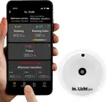 Pro Handheld Light Meter EML Lichtmesser-Sensor für Lumen, Lux, Farbtemperatur CCT, Kontrast und Gleichmäßigkeit, Messung für architektonisches Innenraumlichtdesign Well Healthy, Weiß